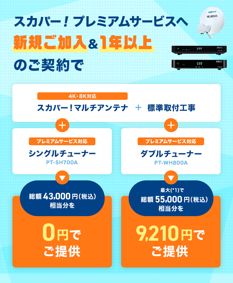 スカパー!プレミアムサービスへ新規ご加入&1年以上のご契約で 4K8K対応 スカパー!マルチアンテナ+標準取付工事+プレミアムサービス対応 シングルチューナー(PT-SH700A) 総額43,000円(税込)相当分を0円でご提供 4K8K対応 スカパー!マルチアンテナ+標準取付工事+プレミアムサービス対応 ダブルチューナー(PT-WH800A) 最大(*1)で総額55,000円(税込)相当分を9,210円でご提供